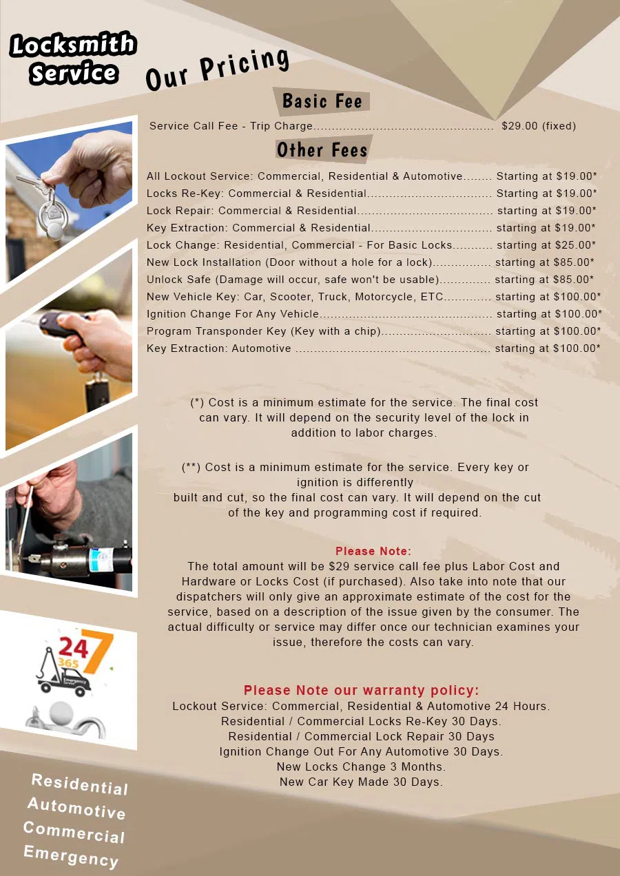 Expert Locksmith Shop Bronx, NY 718-304-2936